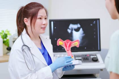 Ärztin erklärt einer Patientin mit Hilfe eines Modells der weiblichen Geschlechtsorgane und Ultraschallbild im Hintergrund.