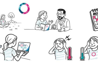Illustrationen zu Migräne: Frau bei Meditation, Arztgespräch, Migräne-Kalender, Website-Nutzung, Kopfschmerzen mit Thermometer und Schmerzlinderung.