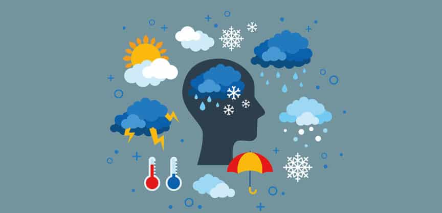 Illustration eines Kopfes umgeben von Wetter-Symbolen wie Sonne, Regen, Schnee und Gewitter, Sinnbild für Stimmungsschwankungen.