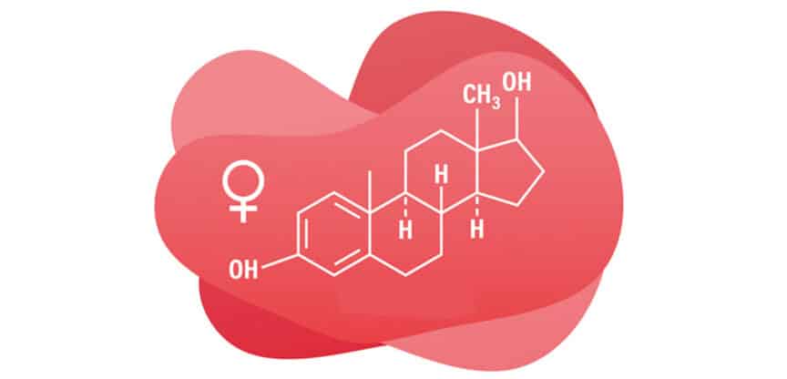 Grafische Darstellung der chemischen Struktur eines weiblichen Hormons mit Frauen-Symbol.